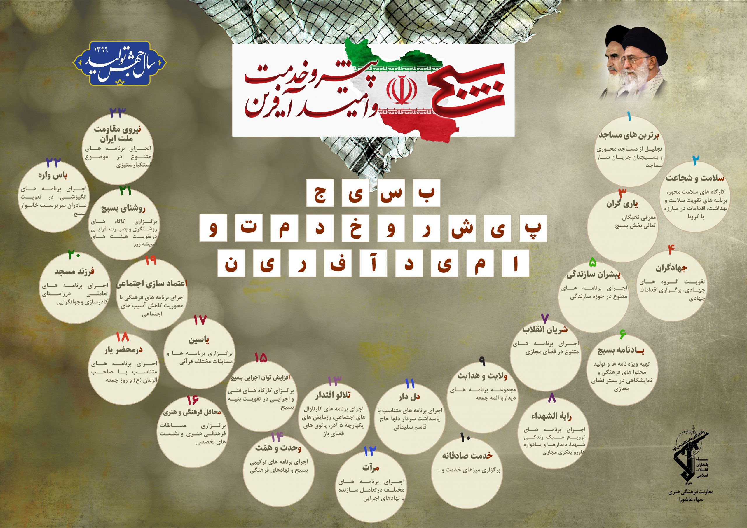 اینفوگرافی بسیج از دیروز تا امروز