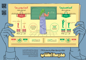 مجموعه پوستر برگی از هزاران
